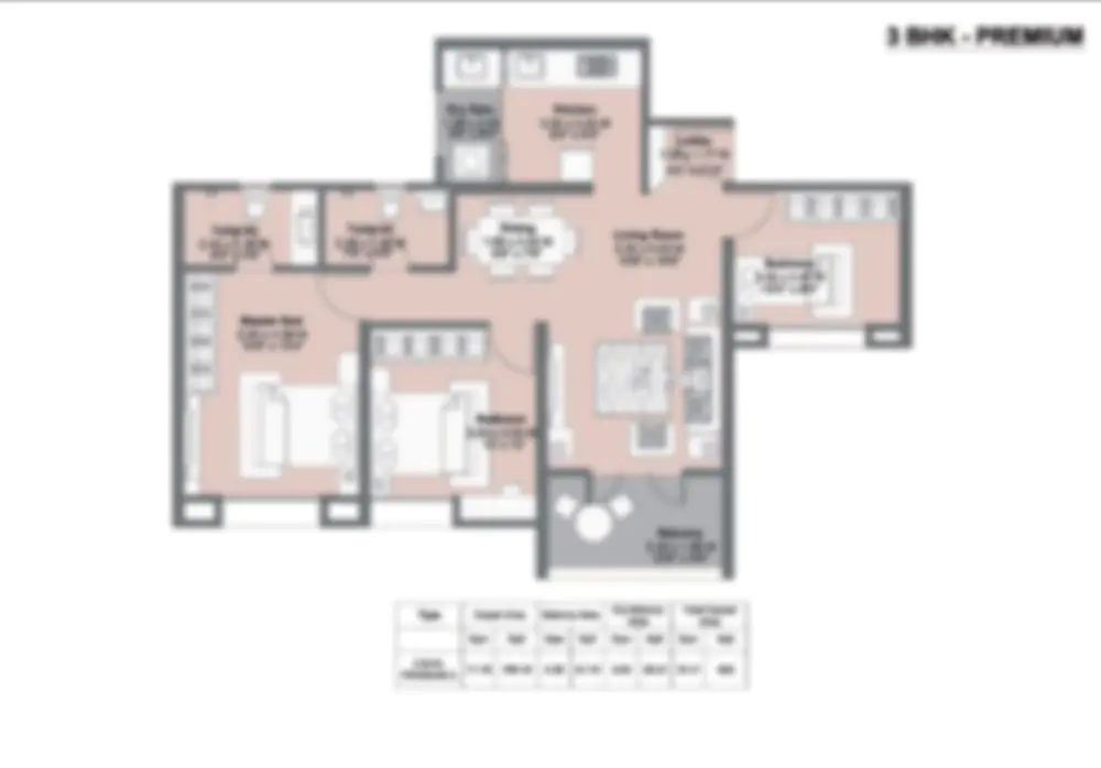 3 BHK