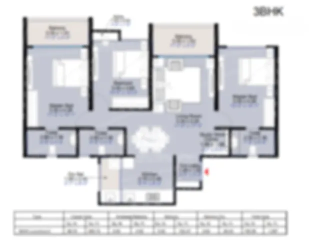3 BHK